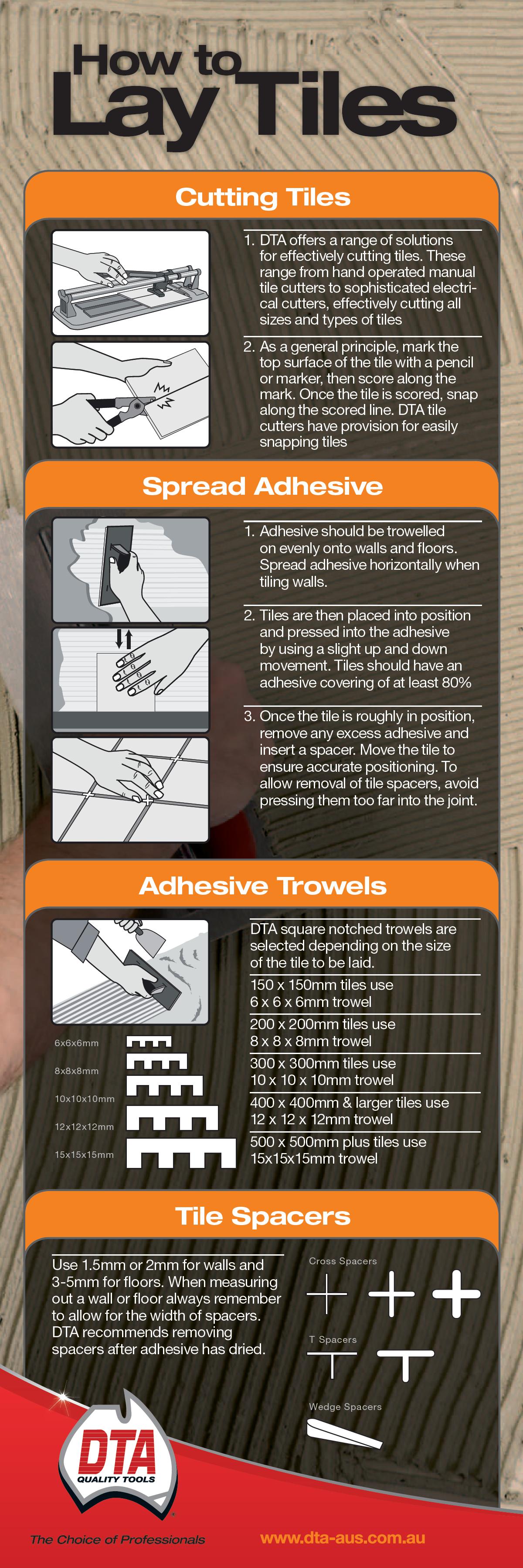 How to Lay Tiles